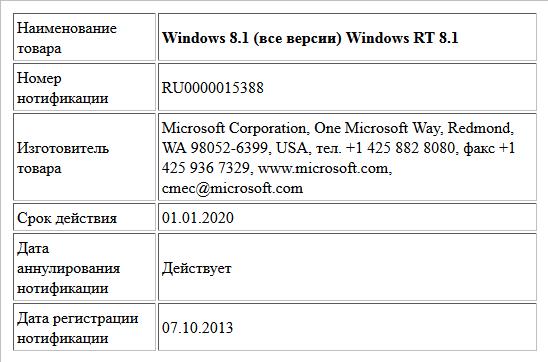 Windows 8.1 (все версии) Windows RT 8.1