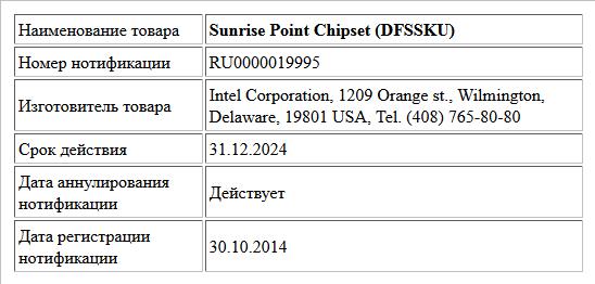 Sunrise Point Chipset (DFSSKU)
