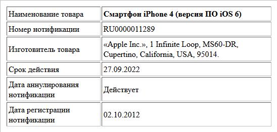 Смартфон iPhone 4 (версия ПО iOS 6)