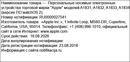 Персональные носимые электронные устройства торговой марки Apple моделей A1831, A1832, A1833, A1834 (версия ПО watchOS 2);
