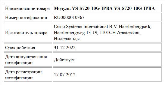 Модуль VS-S720-10G-IPBA VS-S720-10G-IPBA=