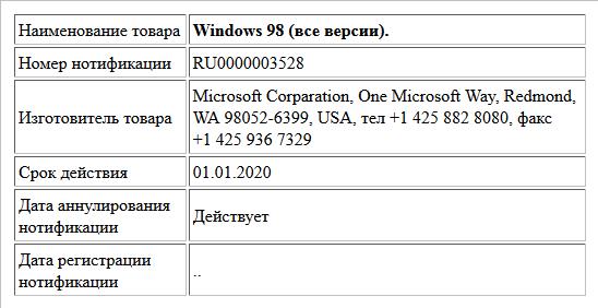 Windows 98 (все версии).