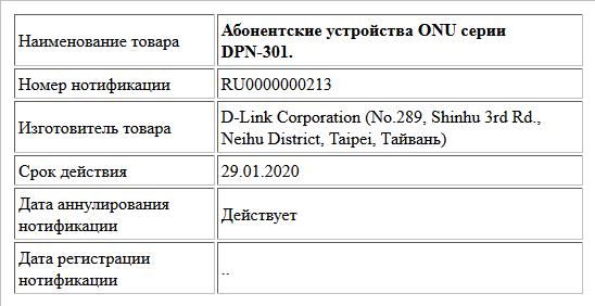 Абонентские устройства ONU серии DPN-301.
