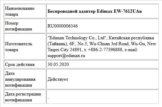 Беспроводной адаптер Edimax EW-7612UAn