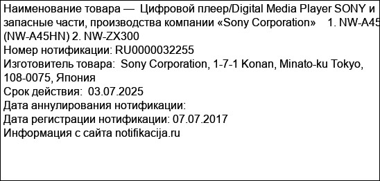 Цифровой плеер/Digital Media Player SONY и запасные части, производства компании «Sony Corporation»    1. NW-A45 (NW-A45HN) 2. NW-ZX300