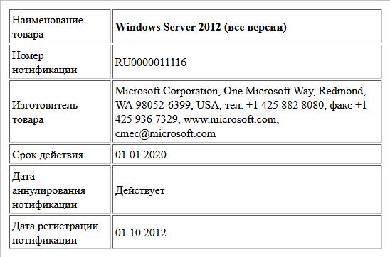 Windows Server 2012 (все версии)