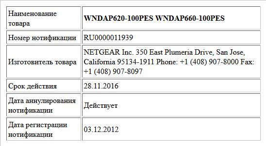 WNDAP620-100PES WNDAP660-100PES