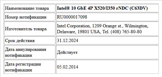 Intel® 10 GbE 4P X520/I350 rNDC (C63DV)