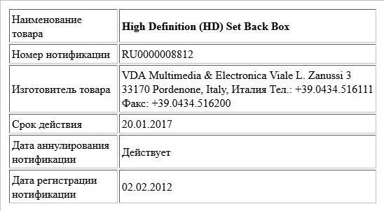 High Definition (HD) Set Back Box