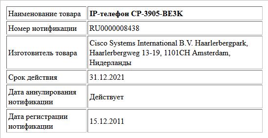 IP-телефон CP-3905-BE3K