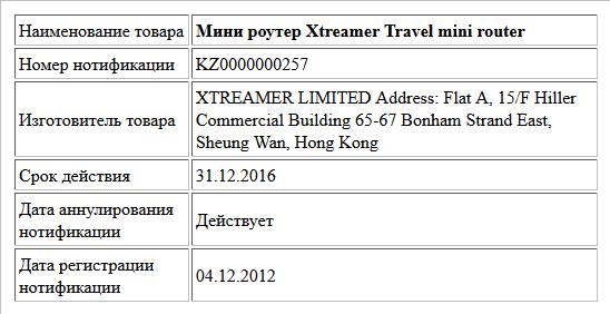 Мини роутер Xtreamer Travel mini router