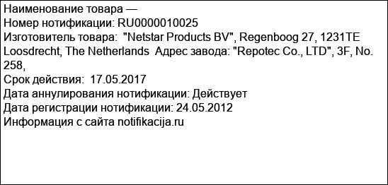 Роутеры торговой марки Niveo Professional: NWAR33P; NWER4