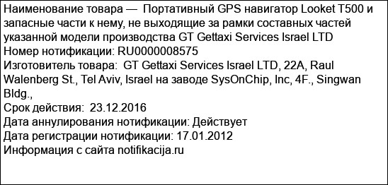 Портативный GPS навигатор Looket Т500 и запасные части к нему, не выходящие за рамки составных частей указанной модели производства GT Gettaxi Services Israel LTD