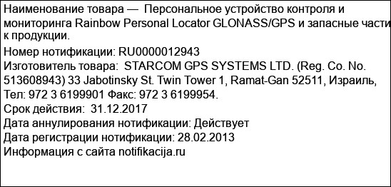 Персональное устройство контроля и мониторинга Rainbow Personal Locator GLONASS/GPS и запасные части к продукции.