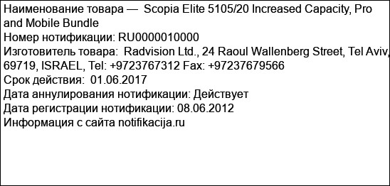 Scopia Elite 5105/20 Increased Capacity, Pro and Mobile Bundle