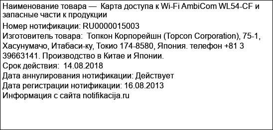 Карта доступа к Wi-Fi AmbiCom WL54-СF и запасные части к продукции