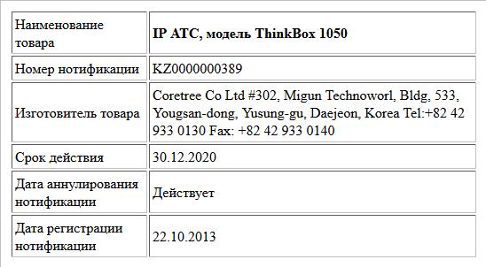 IP АТС, модель ThinkBox 1050