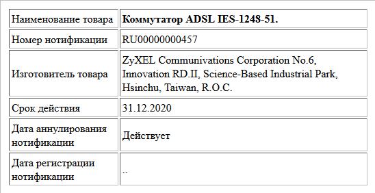 Коммутатор ADSL IES-1248-51.