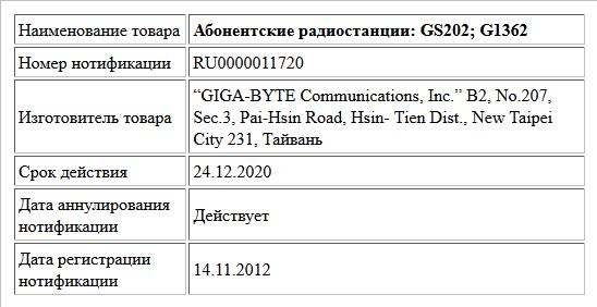 Абонентские радиостанции: GS202; G1362