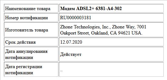 Модем ADSL2+ 6381-A4-302