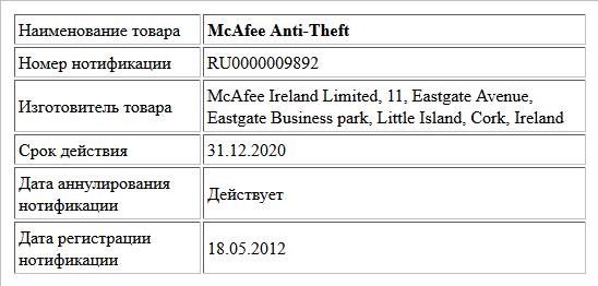 McAfee Anti-Theft