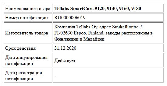 Tellabs SmartCore 9120, 9140, 9160, 9180