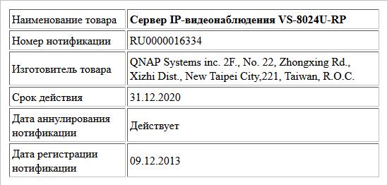 Сервер IP-видеонаблюдения VS-8024U-RP