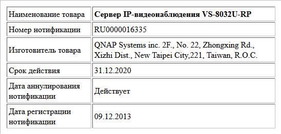 Сервер IP-видеонаблюдения VS-8032U-RP