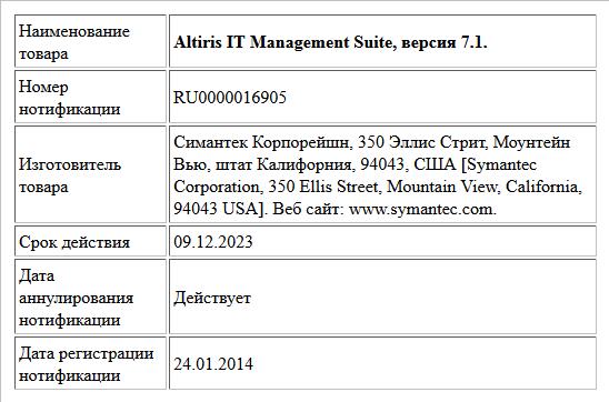 Altiris IT Management Suite, версия 7.1.