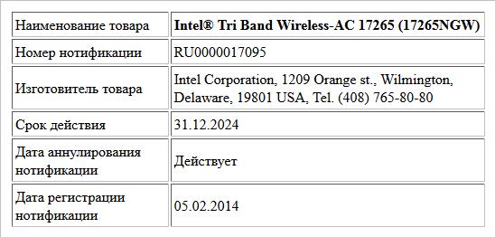 Intel® Tri Band Wireless-AC 17265 (17265NGW)