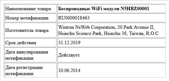 Беспроводные WiFi модули N5HBZ00001