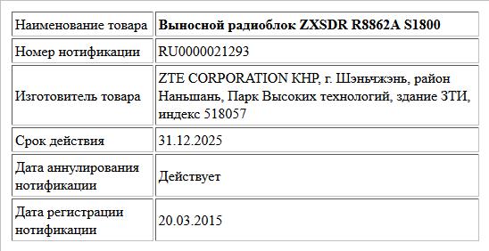 Выносной радиоблок  ZXSDR R8862A S1800