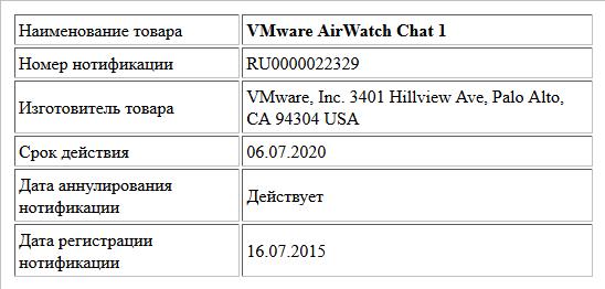VMware AirWatch Chat 1