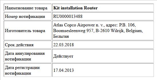 Kit installation Router