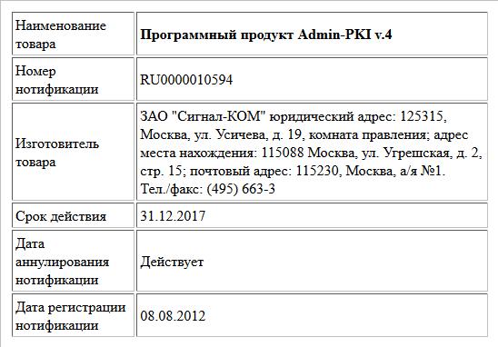 Программный продукт Admin-PKI v.4
