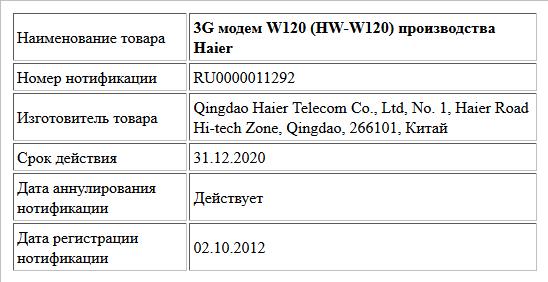 3G модем W120 (HW-W120) производства Haier
