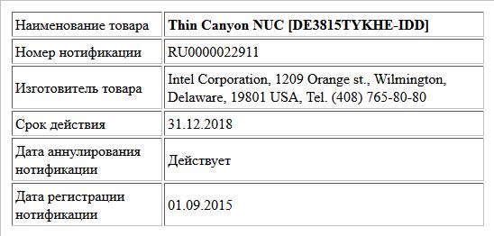 Thin Canyon NUC [DE3815TYKHE-IDD]