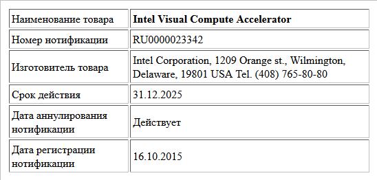 Intel® Visual Compute Accelerator