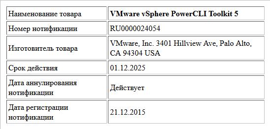 VMware vSphere PowerCLI Toolkit 5