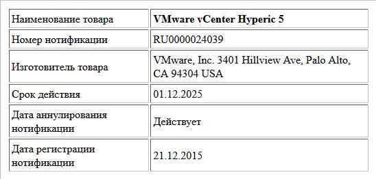 VMware vCenter Hyperic 5