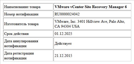 VMware vCenter Site Recovery Manager 6
