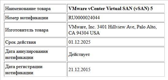 VMware vCenter Virtual SAN (vSAN) 5