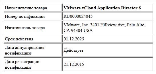 VMware vCloud Application Director 6