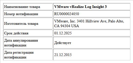 VMware vRealize Log Insight 3