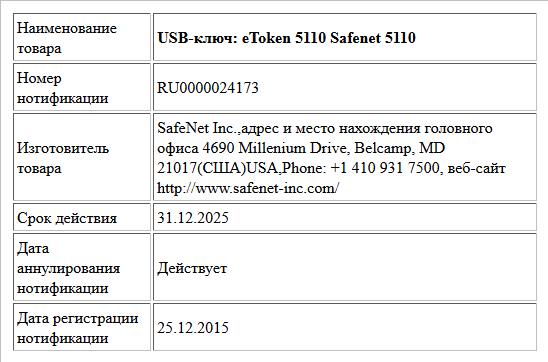 USB-ключ: eToken 5110 Safenet 5110