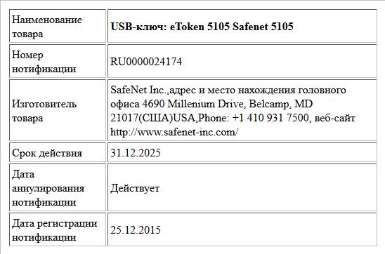 USB-ключ: eToken 5105 Safenet 5105