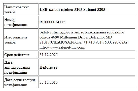 USB-ключ: eToken 5205 Safenet 5205