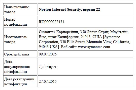 Norton Internet Security, версия 22