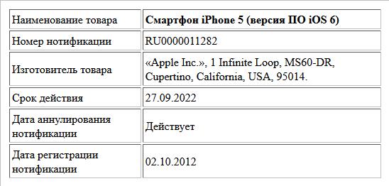 Смартфон iPhone 5 (версия ПО iOS 6)