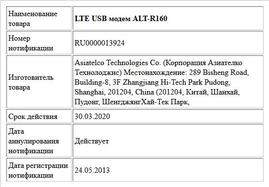 LTE USB модем ALT-R160